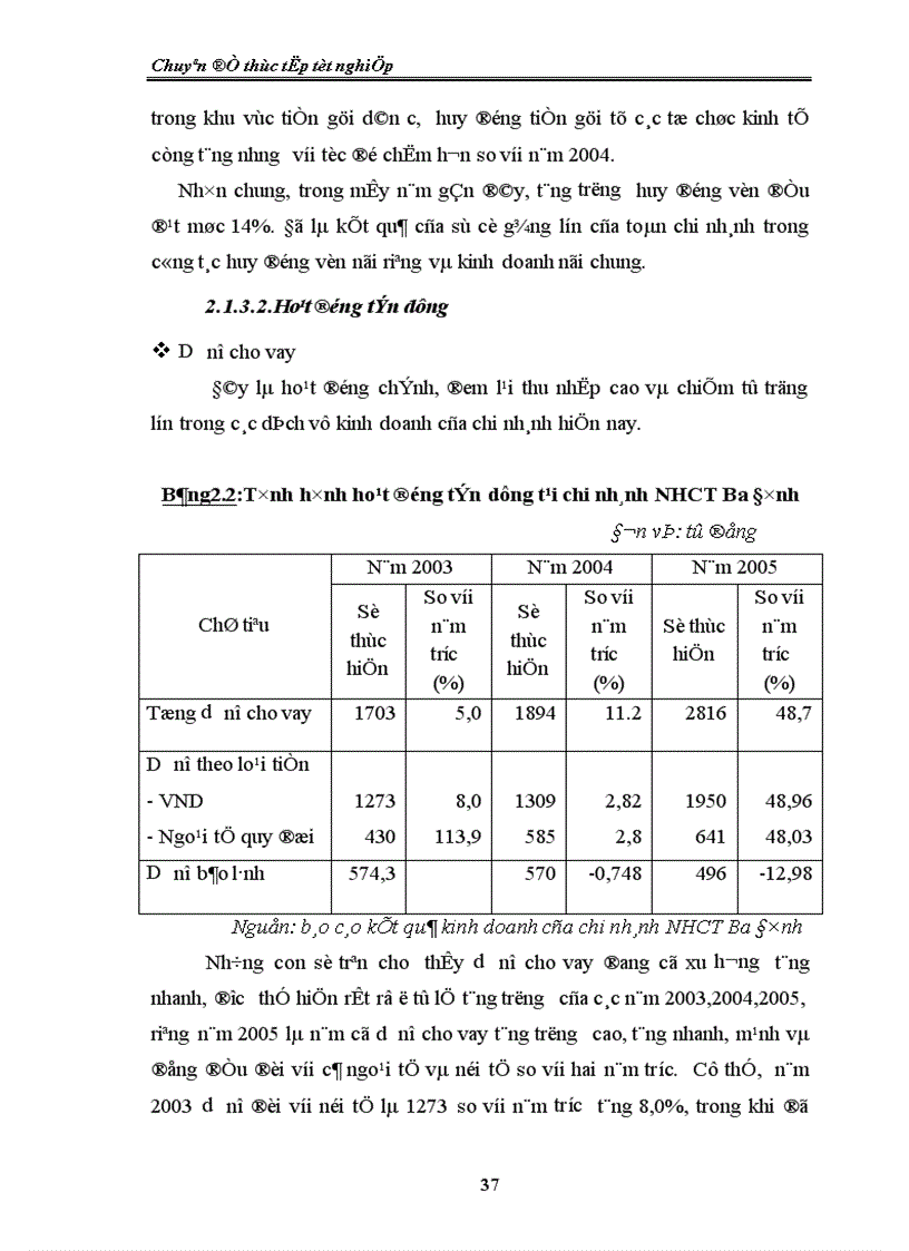 image for page Mở rộng hoạt động bảo lãnh tại Chi nhánh ngân hàng Công Thương Ba Đình Hà Nội 1