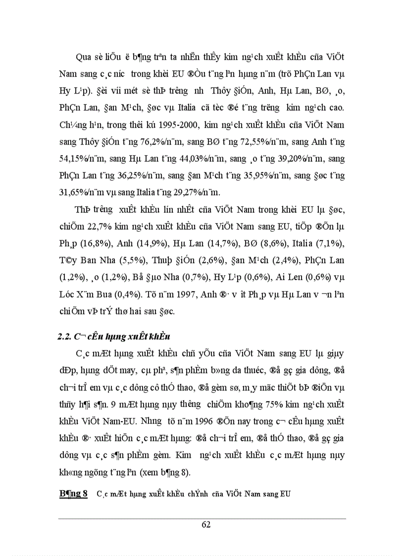 image for page Tự do hoá thương mại trong eu và khả năng thâm nhập thị trường eu của hàng hoá việt nam