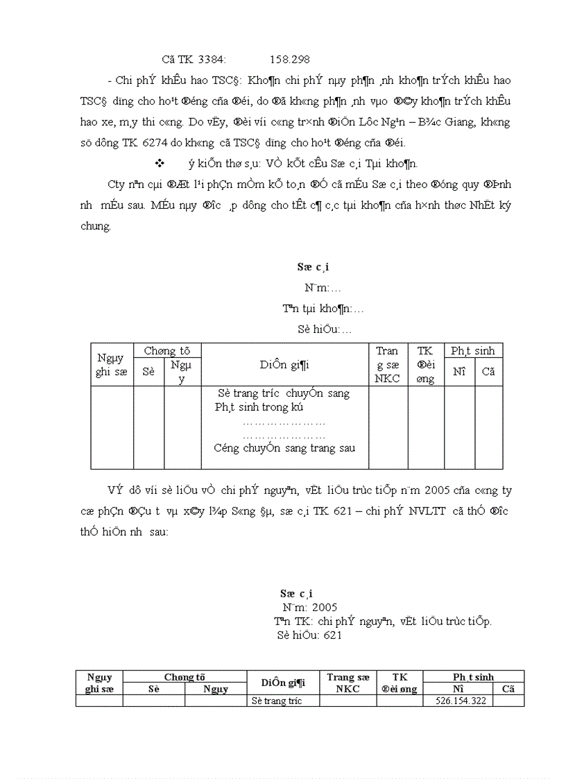 image for page Hoàn thiện công tác kế toán tập hợp chi phí sản xuất và tính giá thành sản phẩm ở công ty Cổ phần đầu tư và xây lắp Sông Đà 1