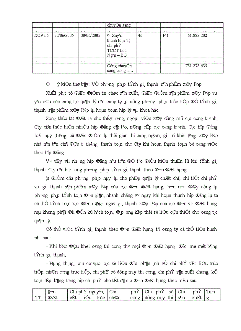 image for page Hoàn thiện công tác kế toán tập hợp chi phí sản xuất và tính giá thành sản phẩm ở công ty Cổ phần đầu tư và xây lắp Sông Đà 1