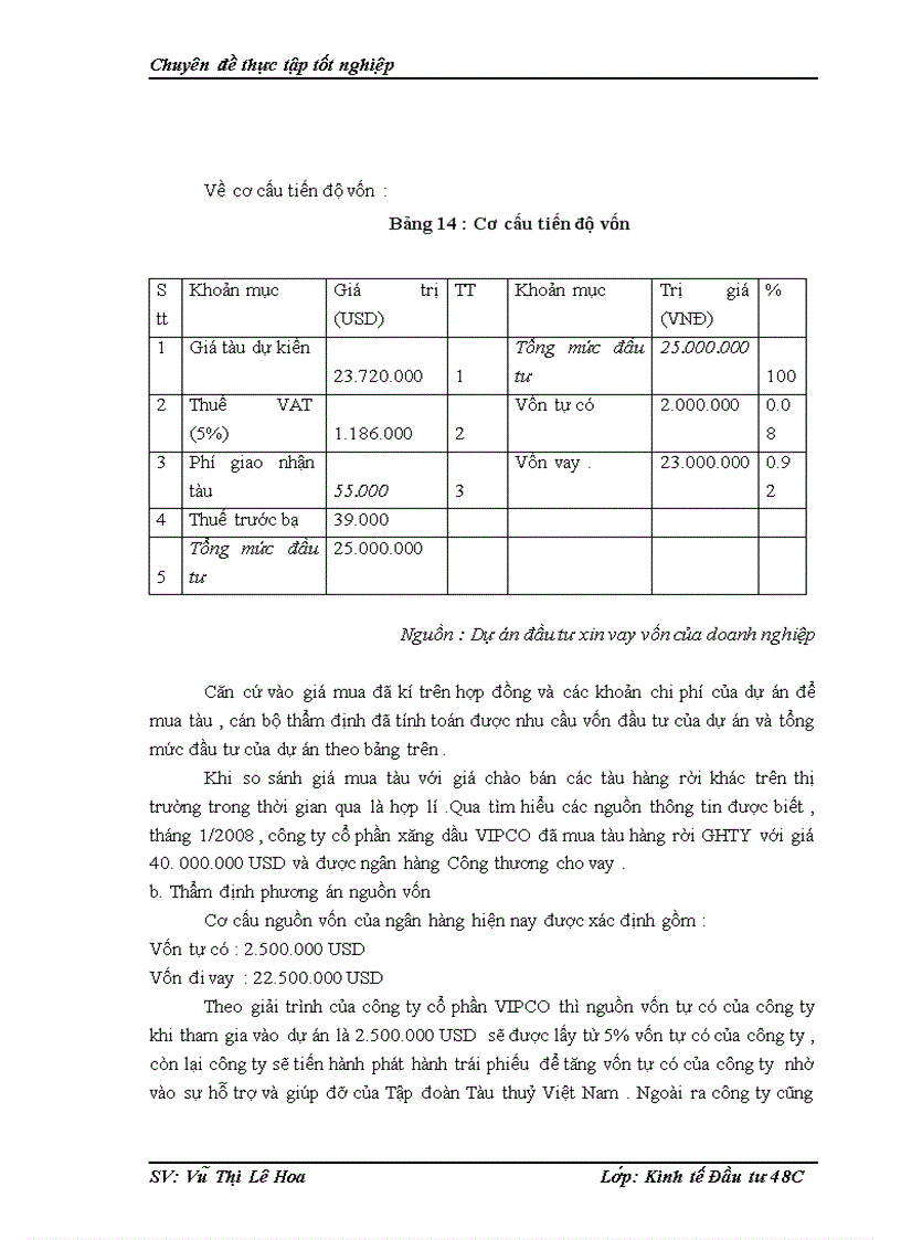 image for page Hoàn thiện công tác thẩm định dự án đầu tư mua sắm tàu biển tại ngân hàng ACB chi nhánh Duyên Hải