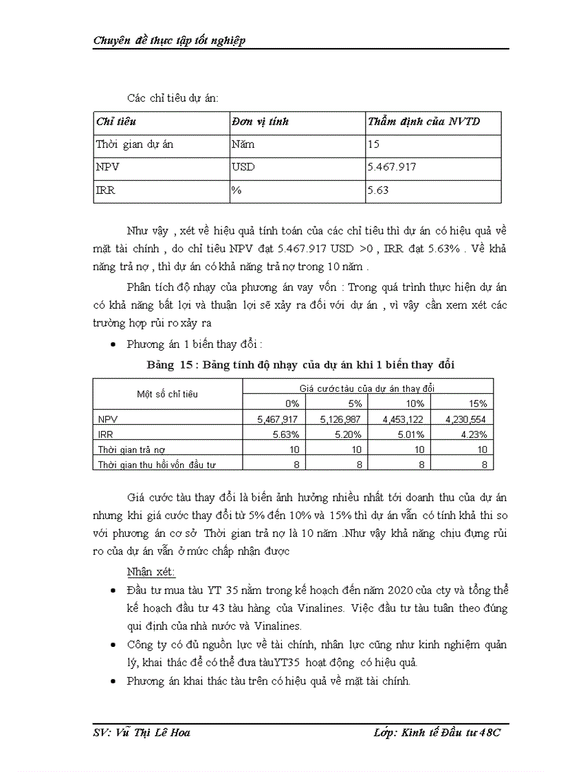 image for page Hoàn thiện công tác thẩm định dự án đầu tư mua sắm tàu biển tại ngân hàng ACB chi nhánh Duyên Hải
