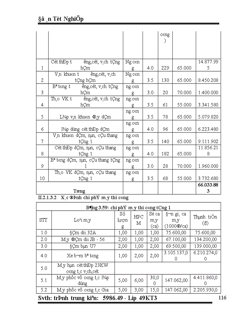 image for page Lập hồ sơ dự thầu gói thầu xây dựng trụ sở Giao dịch kết hợp văn phòng cho thuê Kết cấu đồ án