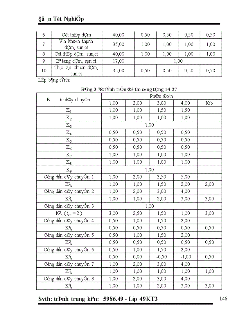 image for page Lập hồ sơ dự thầu gói thầu xây dựng trụ sở Giao dịch kết hợp văn phòng cho thuê Kết cấu đồ án