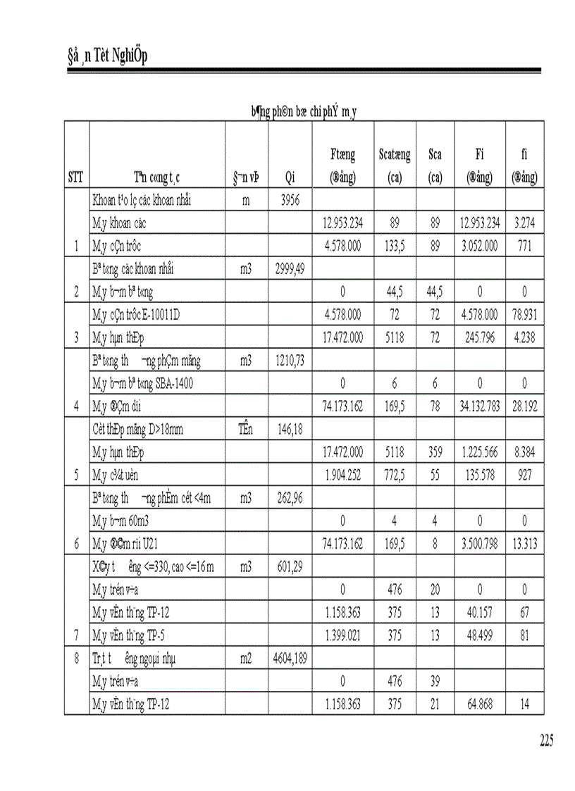 image for page Lập hồ sơ dự thầu gói thầu xây dựng trụ sở Giao dịch kết hợp văn phòng cho thuê Kết cấu đồ án