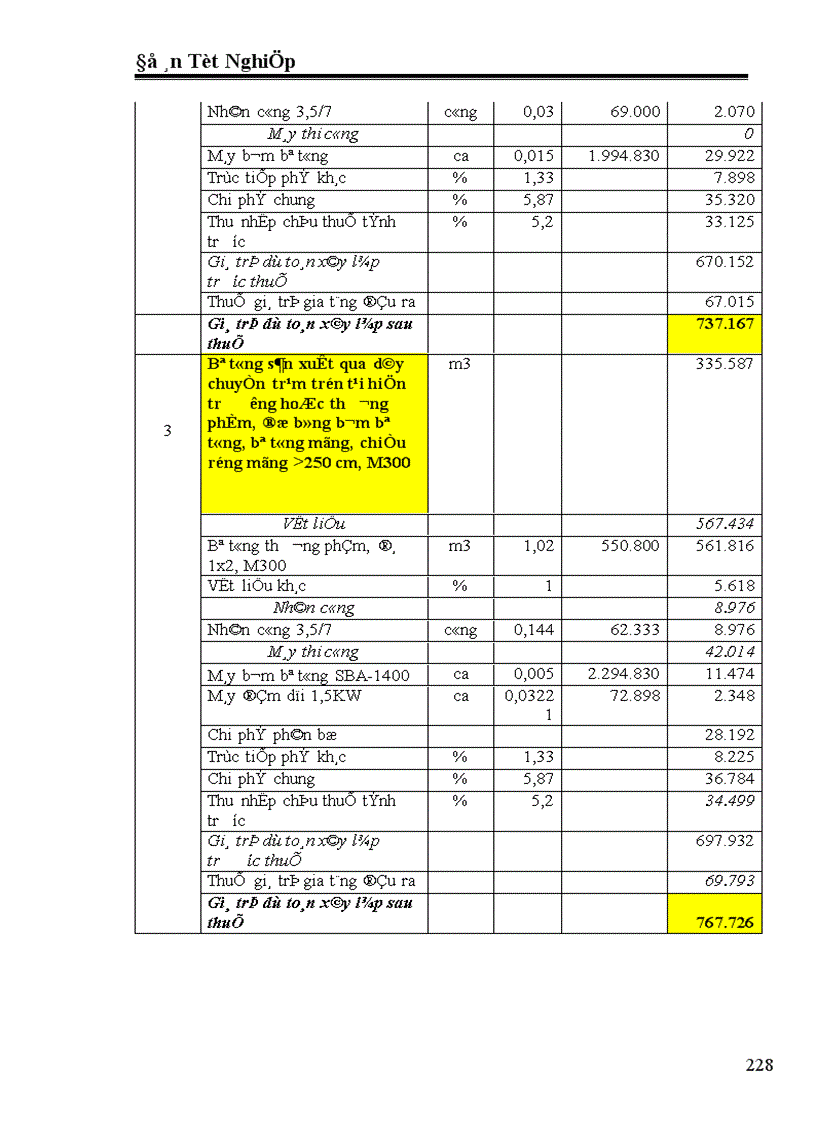 image for page Lập hồ sơ dự thầu gói thầu xây dựng trụ sở Giao dịch kết hợp văn phòng cho thuê Kết cấu đồ án