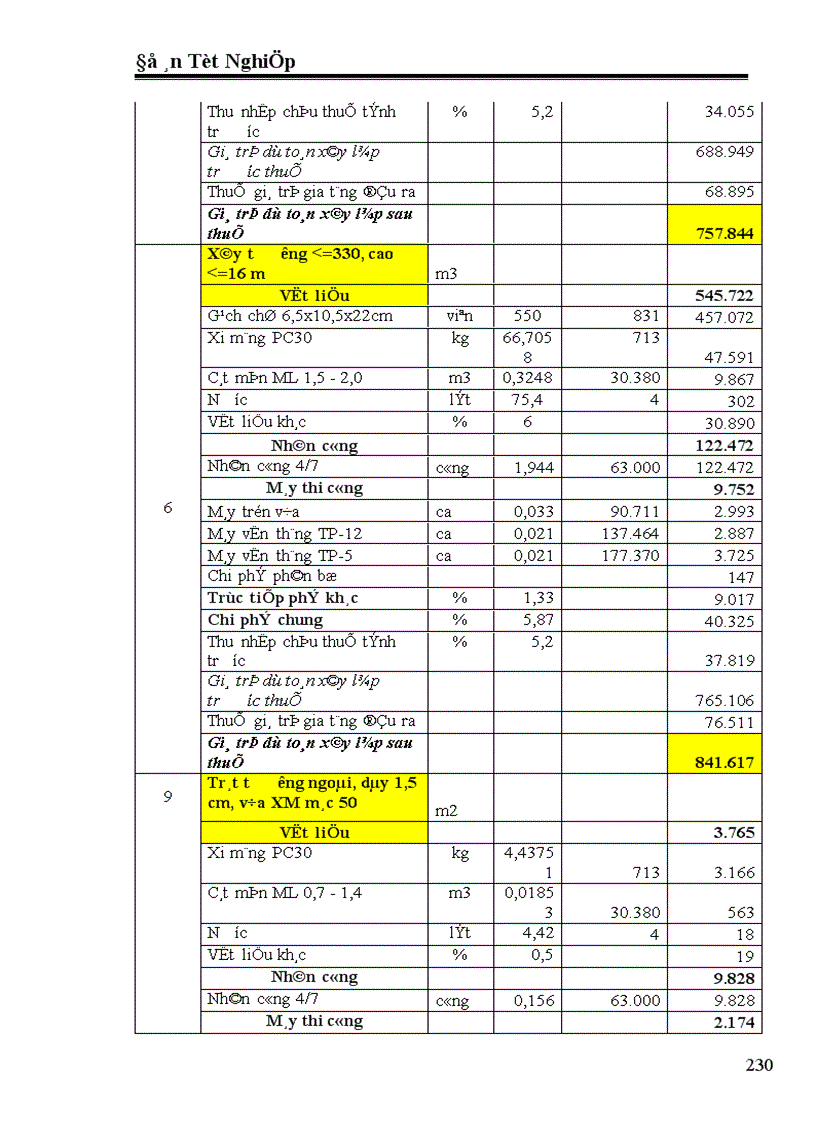 image for page Lập hồ sơ dự thầu gói thầu xây dựng trụ sở Giao dịch kết hợp văn phòng cho thuê Kết cấu đồ án
