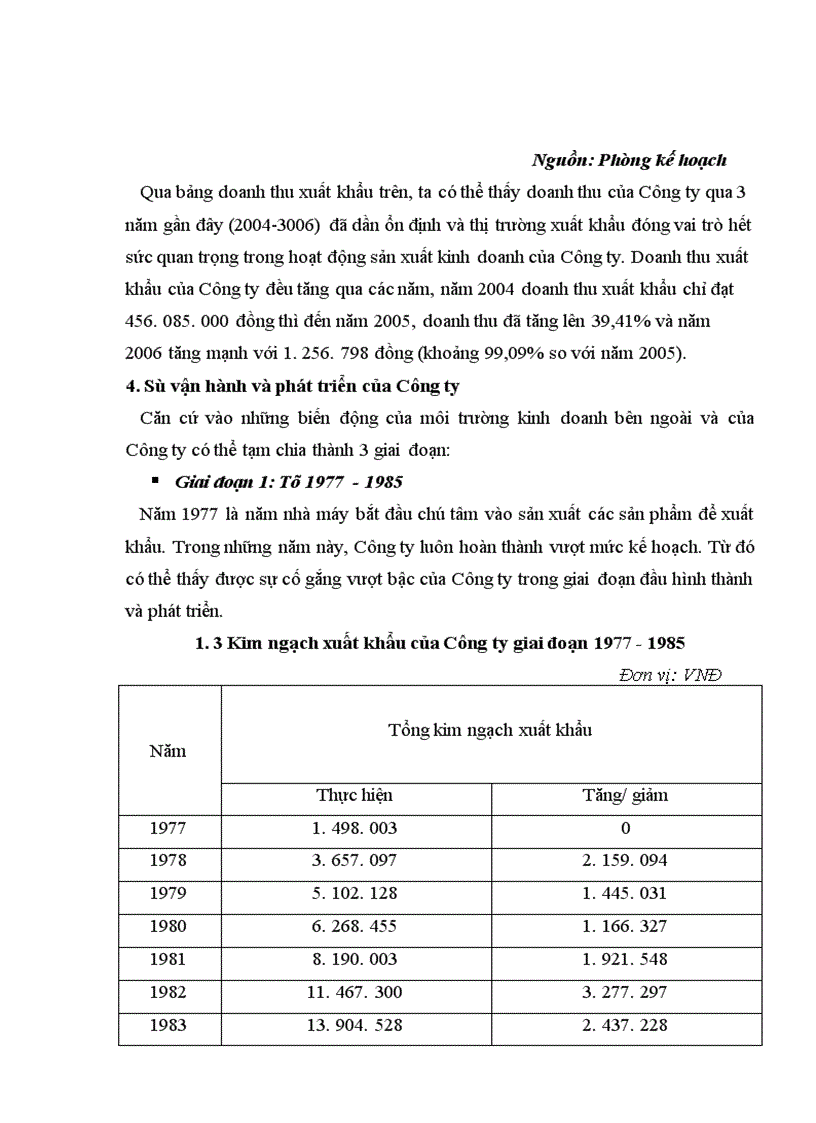 image for page Thực trạng hoạt động xuất khẩu và những giải pháp nhằm nâng cao xuất khẩu ở Công ty Cổ phần dụng cụ cơ khí xuất khẩu 1