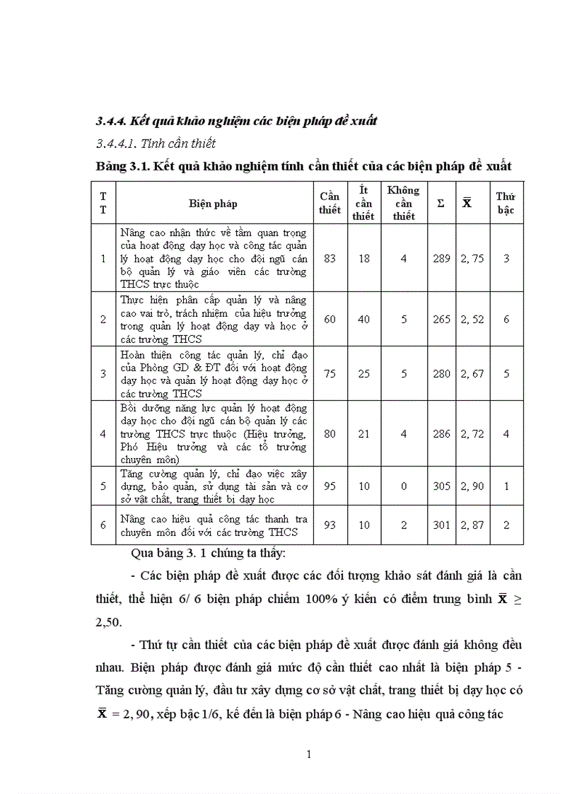 image for page Quản lý hoạt động dạy học ở các trường trung học cơ sở huyện Lâm Hà tỉnh Lâm Đồng 1