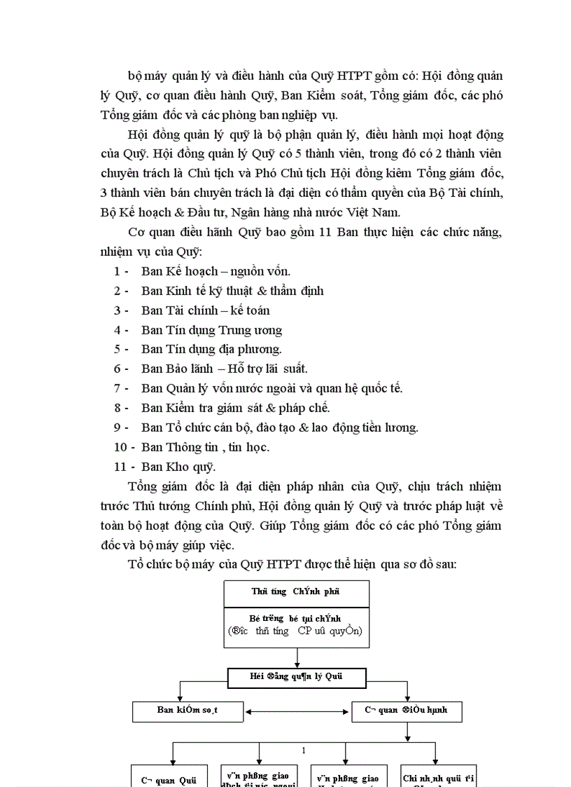 image for page Báo cáo tổng hợp về Quỹ Hỗ trợ phát triển Quỹ HTPT