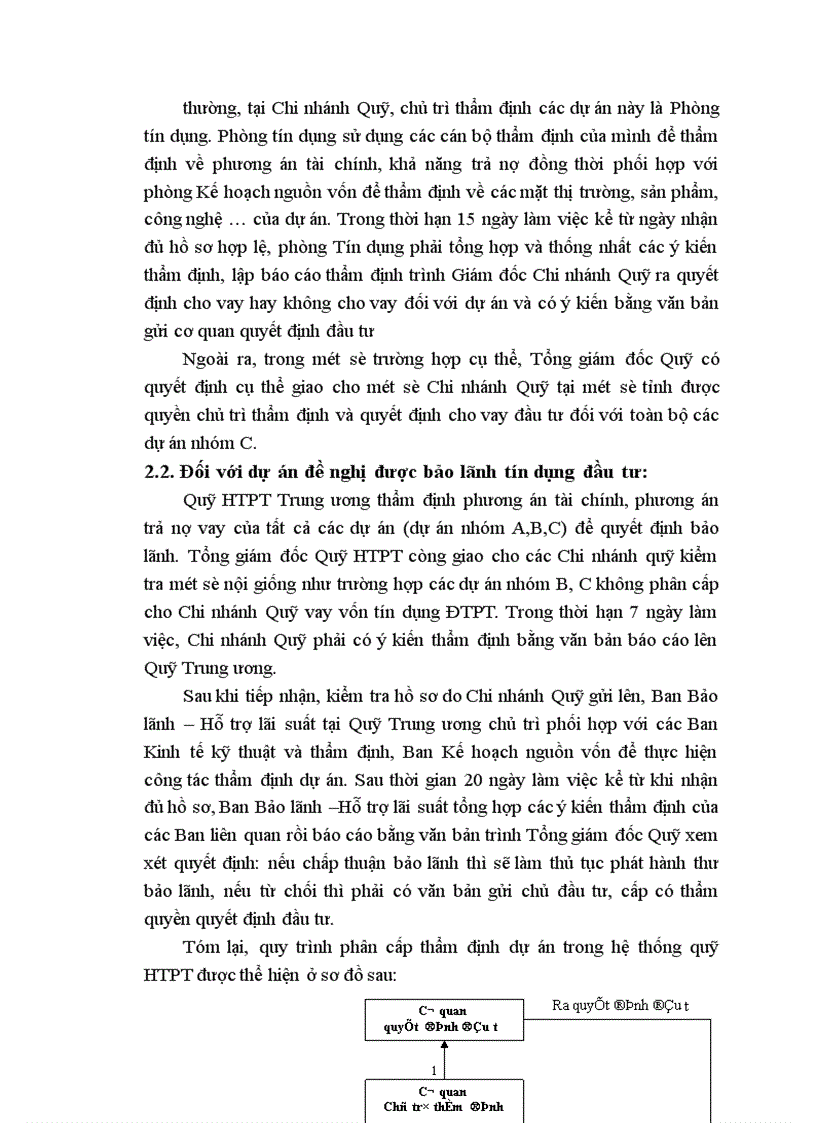 image for page Báo cáo tổng hợp về Quỹ Hỗ trợ phát triển Quỹ HTPT