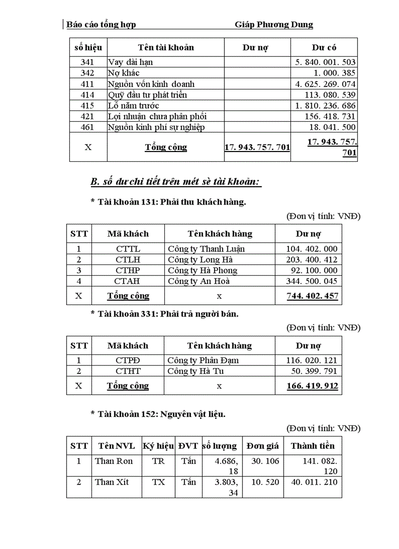 image for page công tác hạch toán tại Công ty Hoàng Gia
