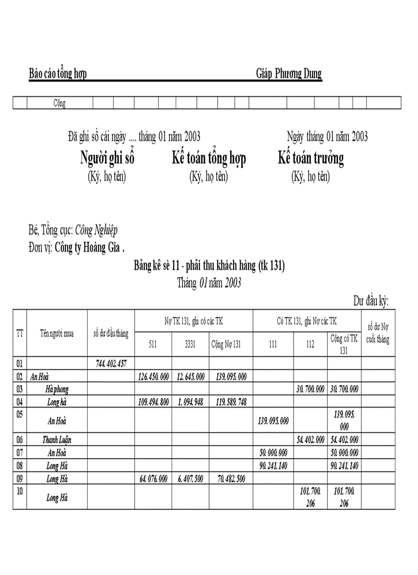 image for page công tác hạch toán tại Công ty Hoàng Gia