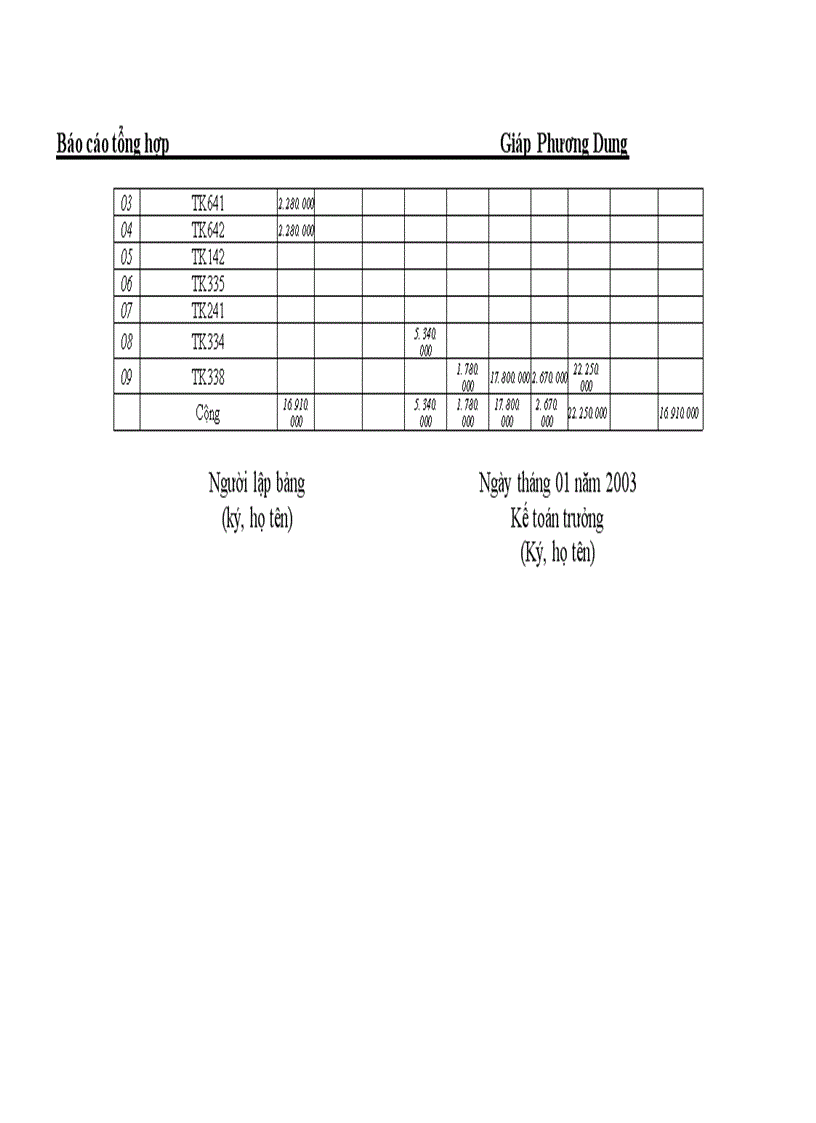 image for page công tác hạch toán tại Công ty Hoàng Gia