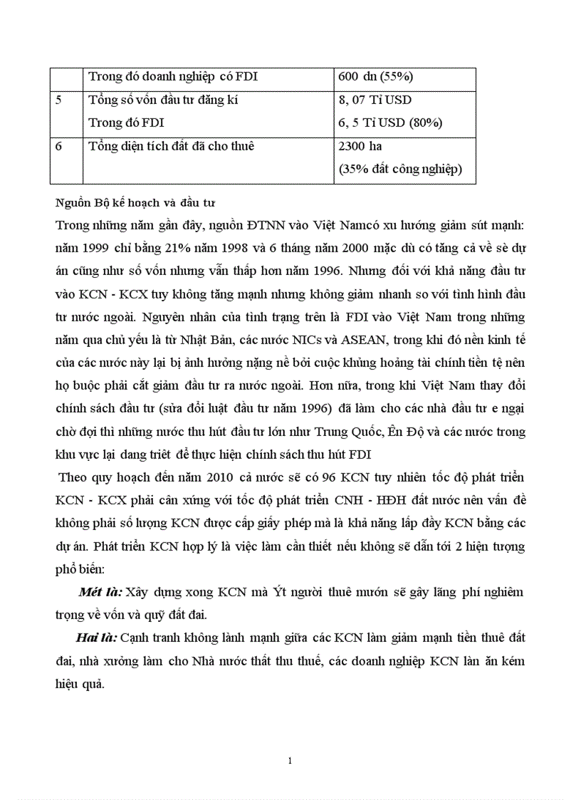 image for page KCN KCX đối với sự phát triển của nền kinh tế quốc dân