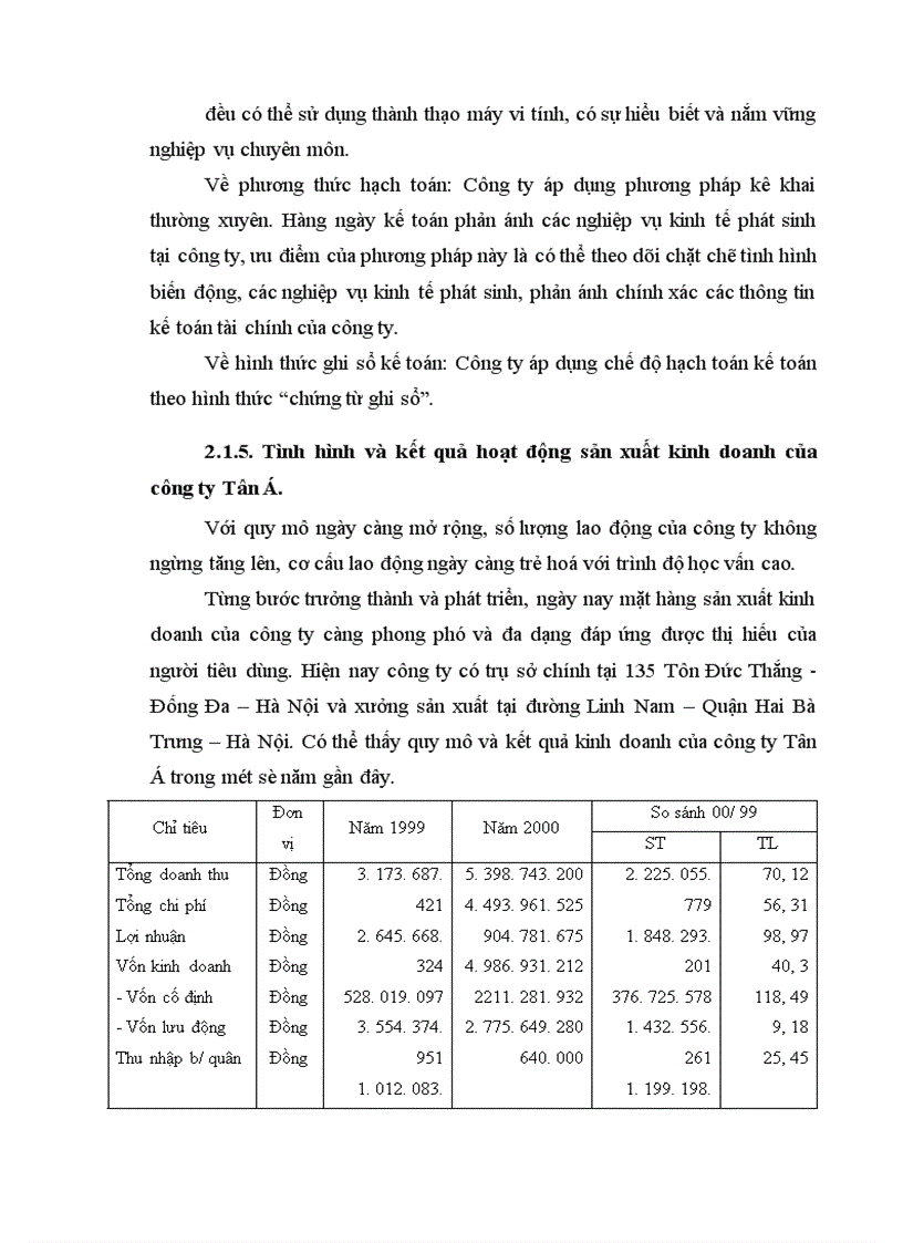 image for page Kế toán vật liệu tại công ty Bê tông và xây dựng Thịnh Liệt 1