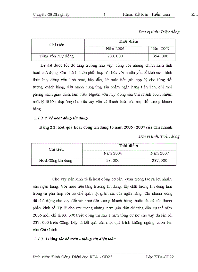 image for page Kế toán nghiệp vụ huy động vốn và giải pháp hoàn thiện kế toán nghiệp vụ huy động vốn tại Ngân hàng đầu tư Phát triển Chi nhánh Sơn Tây Tỉnh Hà Tây 1