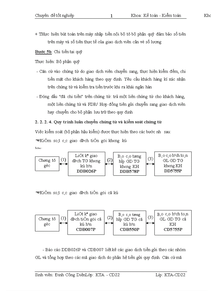 image for page Kế toán nghiệp vụ huy động vốn và giải pháp hoàn thiện kế toán nghiệp vụ huy động vốn tại Ngân hàng đầu tư Phát triển Chi nhánh Sơn Tây Tỉnh Hà Tây 1