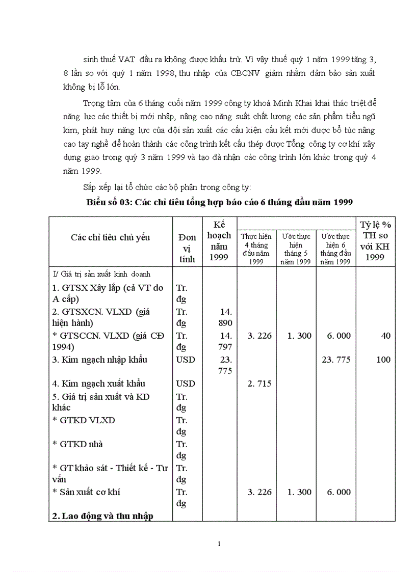 image for page Một số vấn đề về hoạt động đảm bảo vật tư cho sản xuất của công ty khoá Minh Khai 1