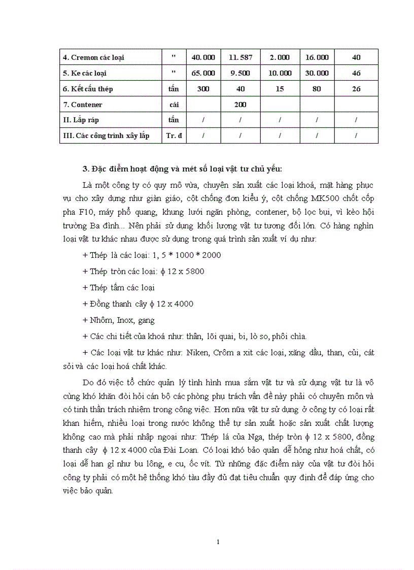 image for page Một số vấn đề về hoạt động đảm bảo vật tư cho sản xuất của công ty khoá Minh Khai 1