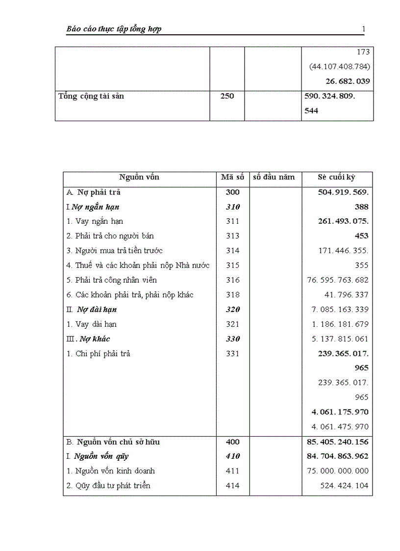 image for page Đánh giá khái quát tổ chức hạch toán kế toán của Công ty cổ phần Thép Việt ý