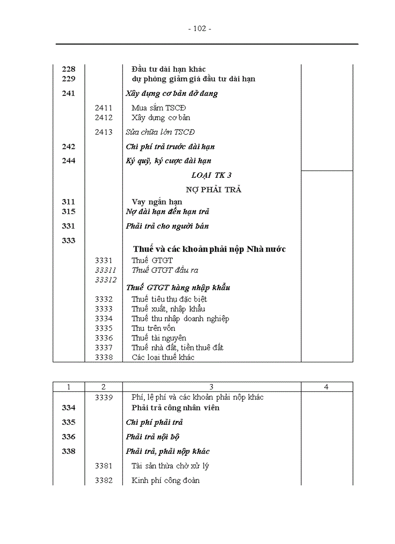 image for page Tổ chức công tác kế toán nguyên vật liệu tại Xí nghiệp sản xuất thiết bị điện 1