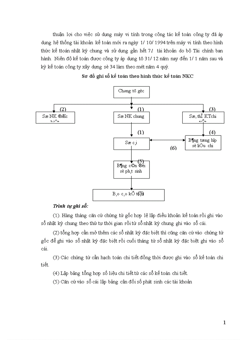 image for page Tổ chức công tác kế toán nguyên vật liệu công cụ dụng cụ ở công ty xây dựng số 34 1