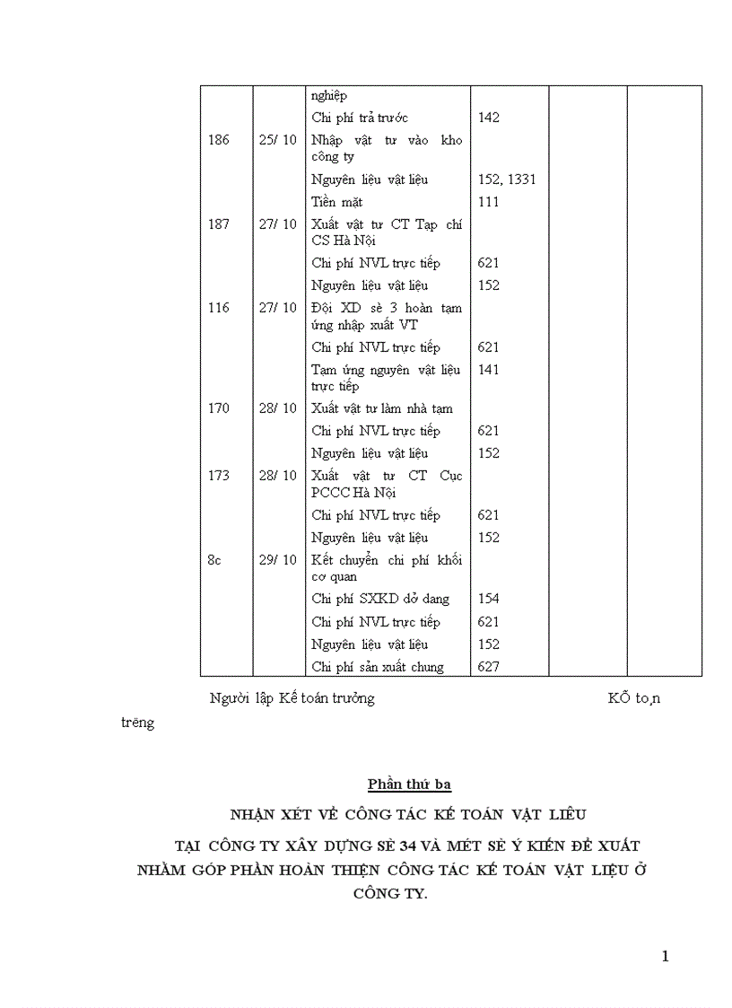 image for page Tổ chức công tác kế toán nguyên vật liệu công cụ dụng cụ ở công ty xây dựng số 34 1