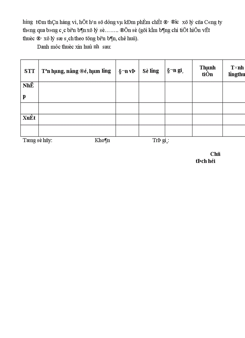 image for page Báo cáo thực tập tổng hợp tại Công ty tnhh thương mại và dược phẩm Hồng Phát