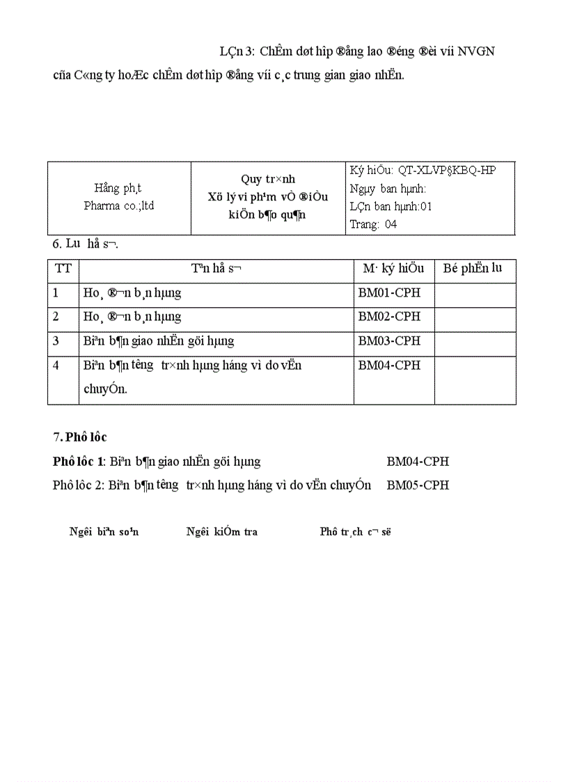 image for page Báo cáo thực tập tổng hợp tại Công ty tnhh thương mại và dược phẩm Hồng Phát