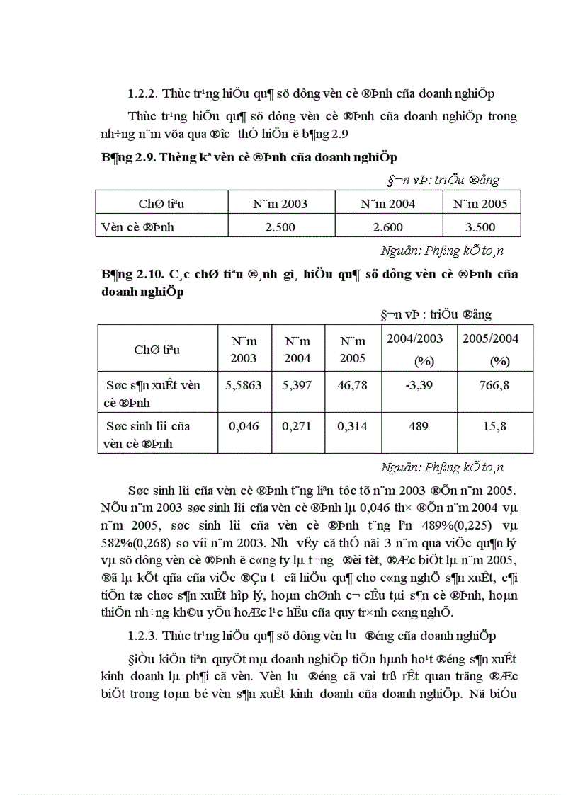 image for page Một số biện pháp chủ yếu nhằm nâng cao hiệu quả sản xuất kinh doanh ở Công ty TNHH Thái Dương 1