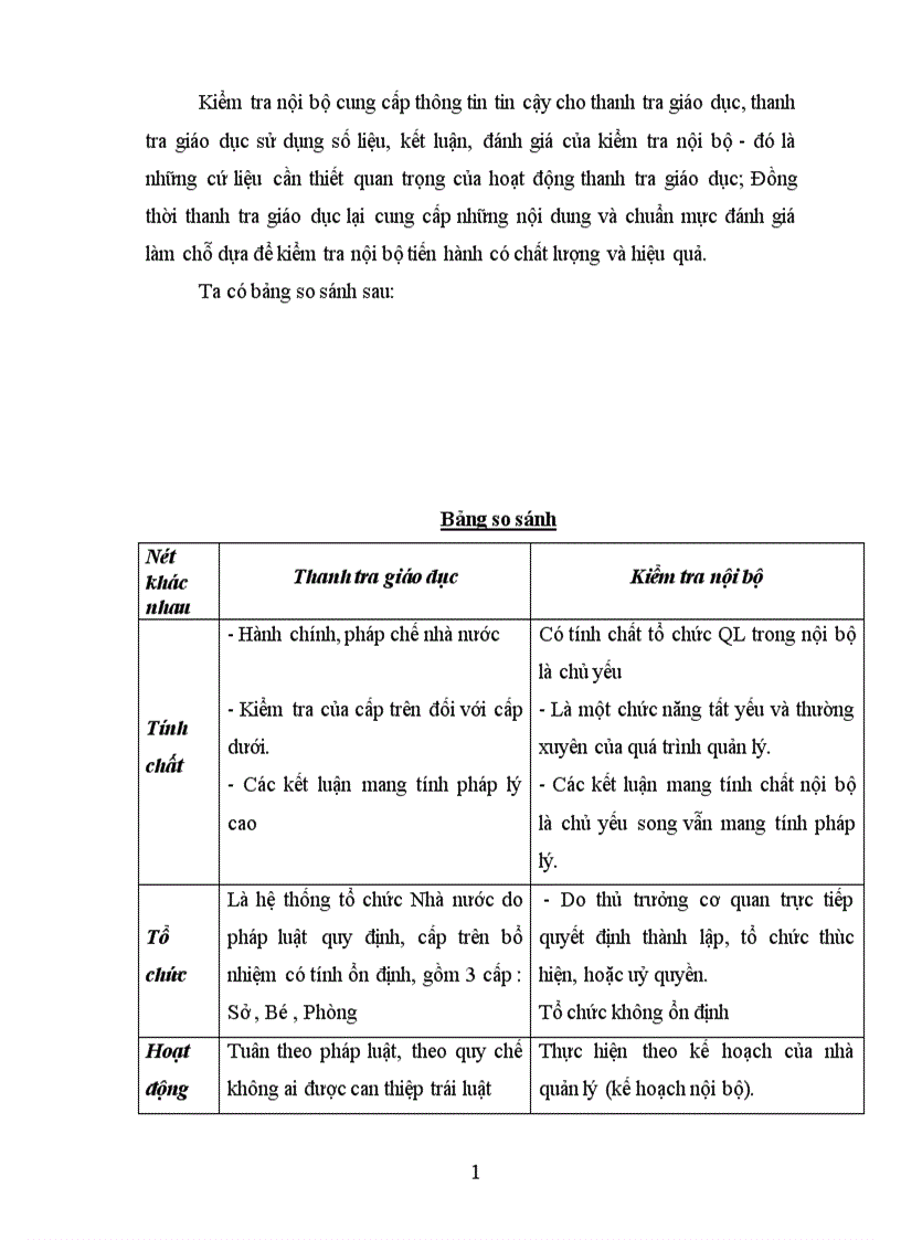 image for page Các biện pháp quản lý hoạt động kiểm tra nội bộ trường Tiểu học của phòng giáo dục huyện Yên Lạc tỉnh Vĩnh Phúc 1