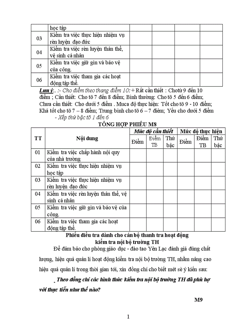 image for page Các biện pháp quản lý hoạt động kiểm tra nội bộ trường Tiểu học của phòng giáo dục huyện Yên Lạc tỉnh Vĩnh Phúc 1