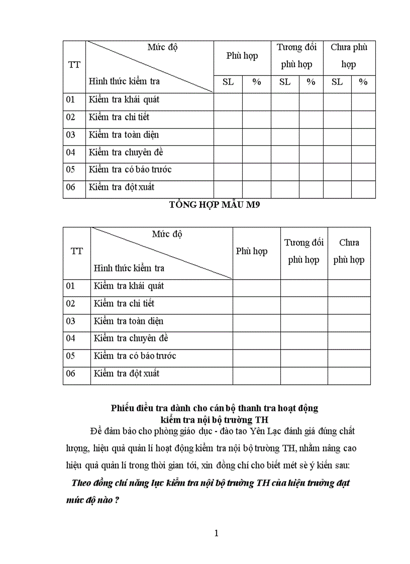 image for page Các biện pháp quản lý hoạt động kiểm tra nội bộ trường Tiểu học của phòng giáo dục huyện Yên Lạc tỉnh Vĩnh Phúc 1