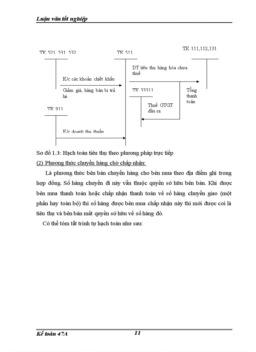 image for page Hoàn thiện hạch toán tiêu thụ thành phẩm và xác định kết quả kinh doanh tại công ty sản xuất kinh doanh đầu tư và dịch vụ Việt Hà 1