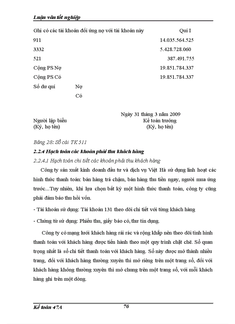 image for page Hoàn thiện hạch toán tiêu thụ thành phẩm và xác định kết quả kinh doanh tại công ty sản xuất kinh doanh đầu tư và dịch vụ Việt Hà 1