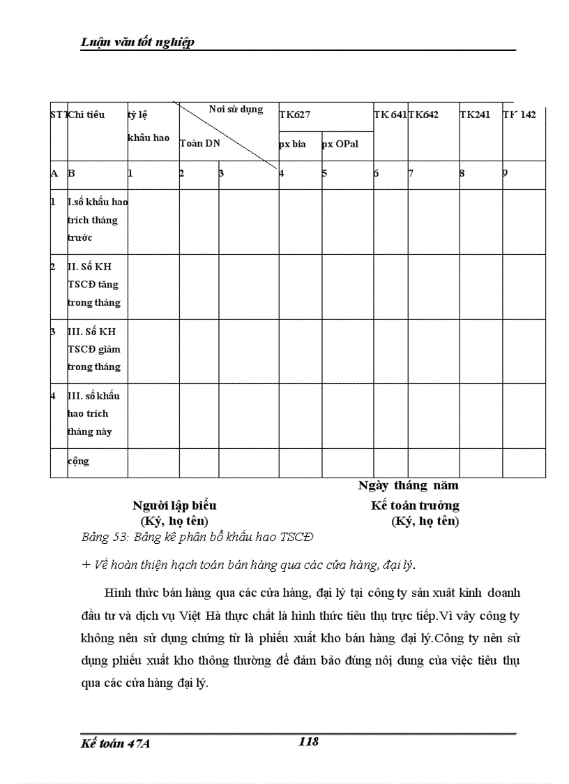 image for page Hoàn thiện hạch toán tiêu thụ thành phẩm và xác định kết quả kinh doanh tại công ty sản xuất kinh doanh đầu tư và dịch vụ Việt Hà 1