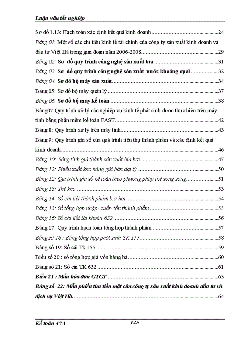 image for page Hoàn thiện hạch toán tiêu thụ thành phẩm và xác định kết quả kinh doanh tại công ty sản xuất kinh doanh đầu tư và dịch vụ Việt Hà 1