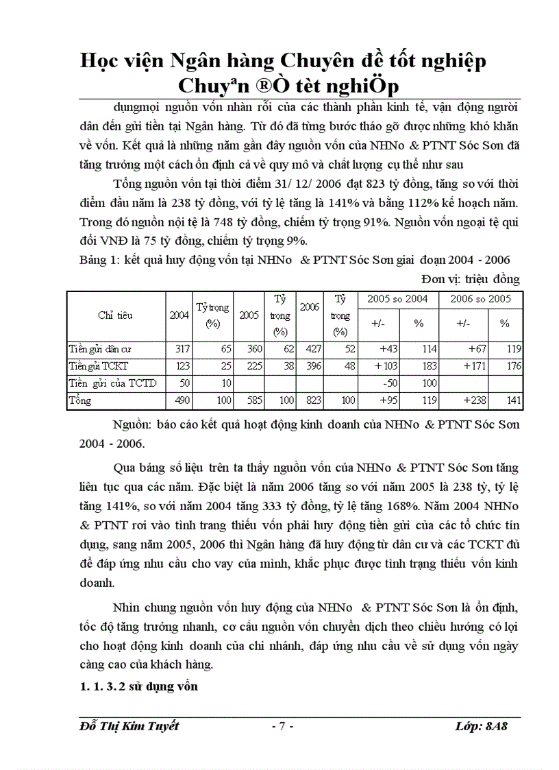 image for page Giải pháp nâng cao hiệu quả cho vay các doanh nghiệp nhỏ và vừa tại Ngân hàng Nông nghiệp và Phât triển Nông thôn Sóc Sơn 1