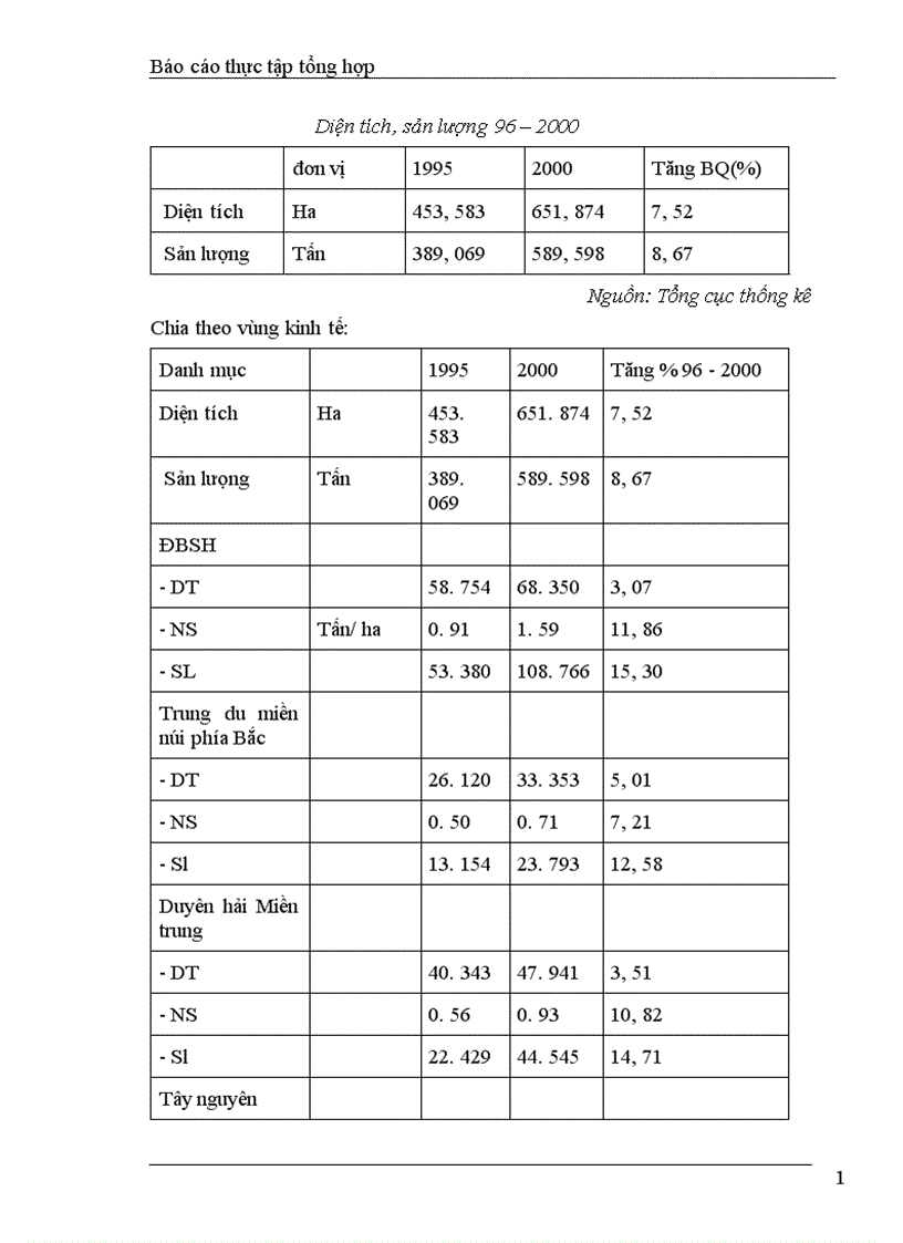 image for page Nghiên cứu các giải pháp phát triển vùng nguyên liệu giấy phục vụ chiến lược phát triển ngành công nghiệp giấy đến năm 2010