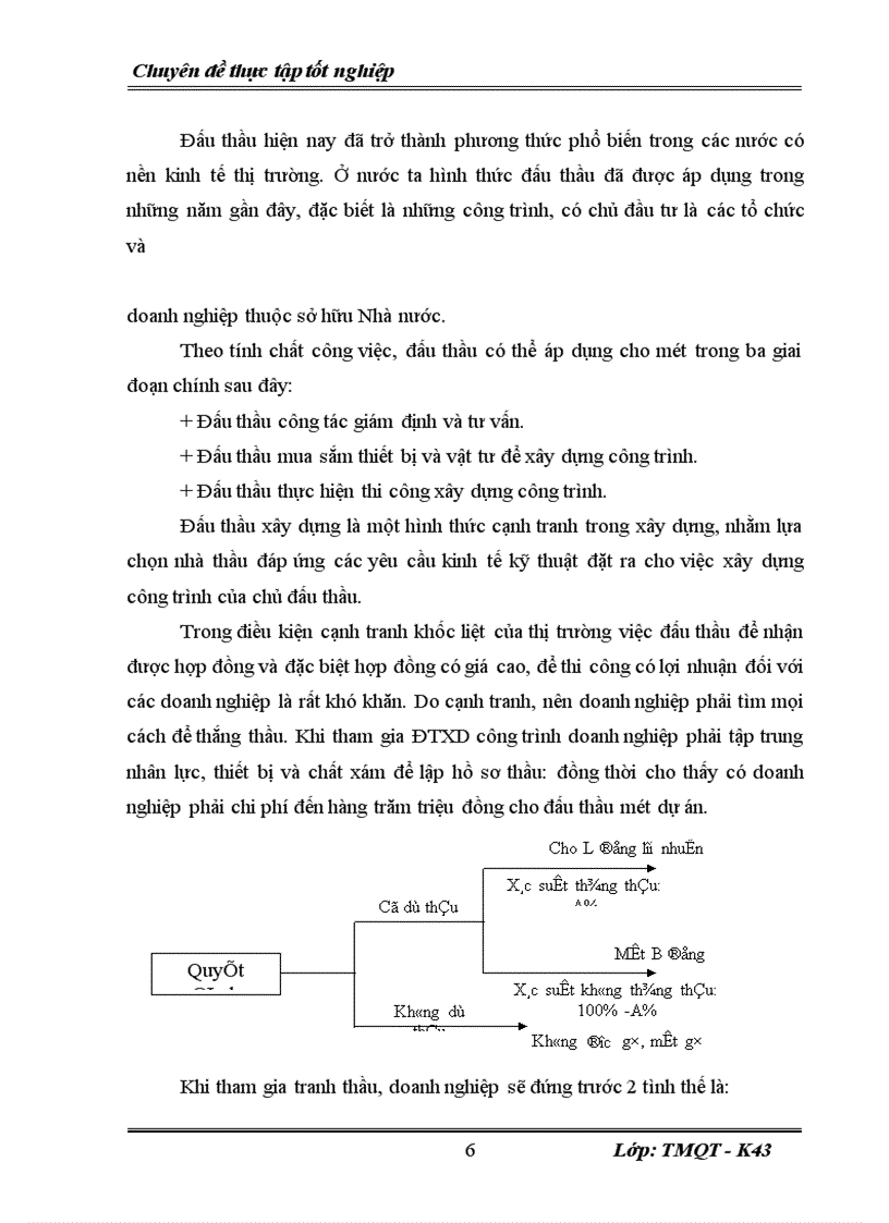 image for page Một số biện pháp nâng cao khả năng thắng thầu của Công ty xây dựng Hồng Hà 1