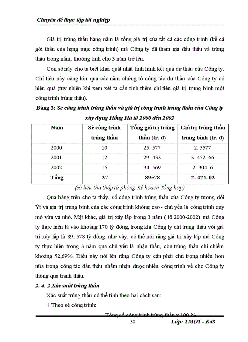 image for page Một số biện pháp nâng cao khả năng thắng thầu của Công ty xây dựng Hồng Hà 1
