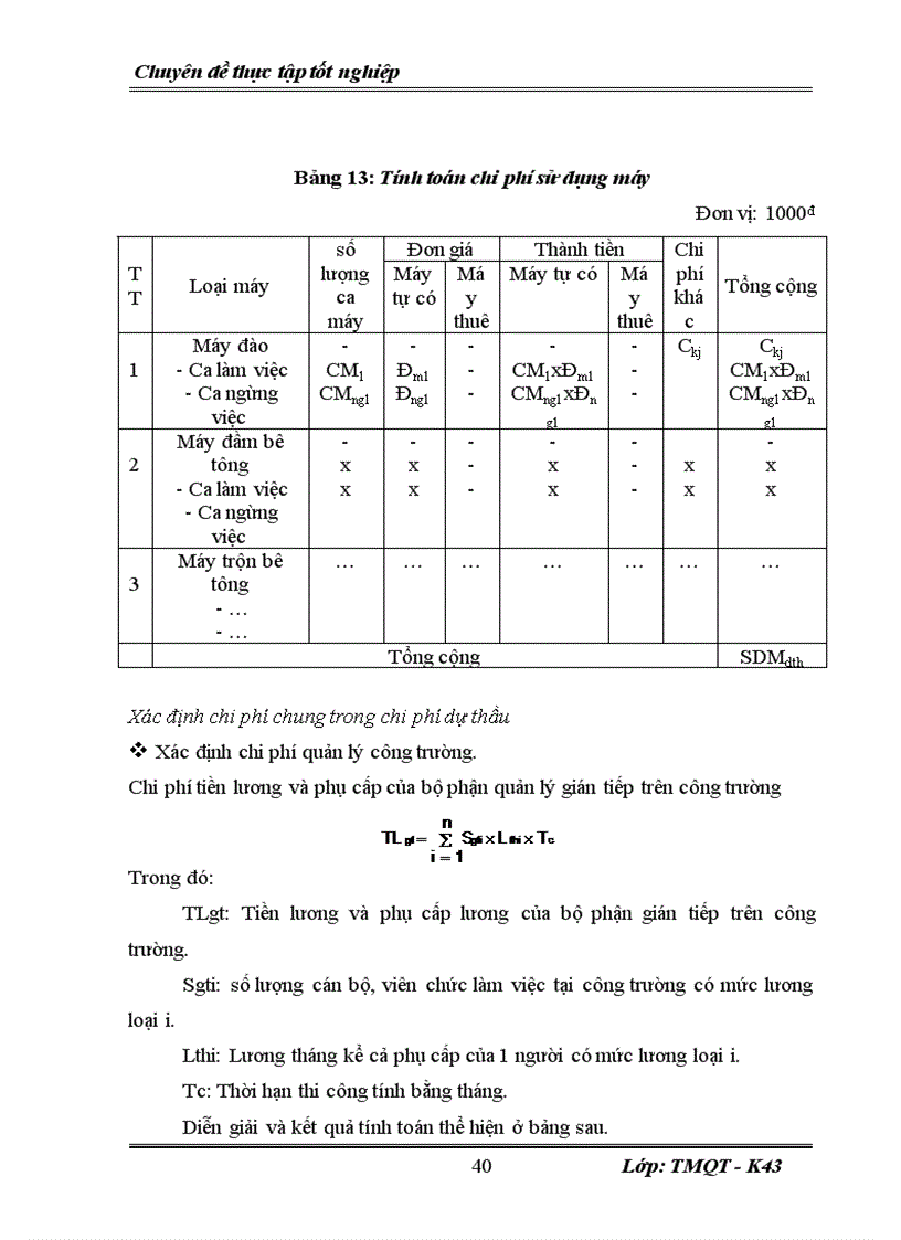 image for page Một số biện pháp nâng cao khả năng thắng thầu của Công ty xây dựng Hồng Hà 1