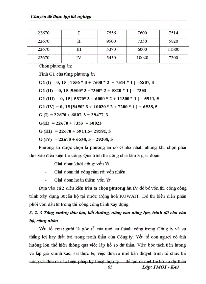 image for page Một số biện pháp nâng cao khả năng thắng thầu của Công ty xây dựng Hồng Hà 1