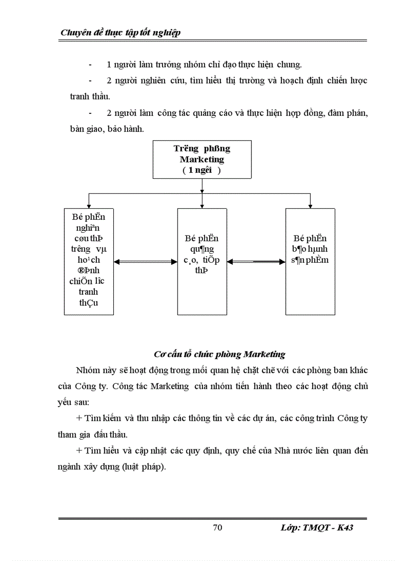 image for page Một số biện pháp nâng cao khả năng thắng thầu của Công ty xây dựng Hồng Hà 1