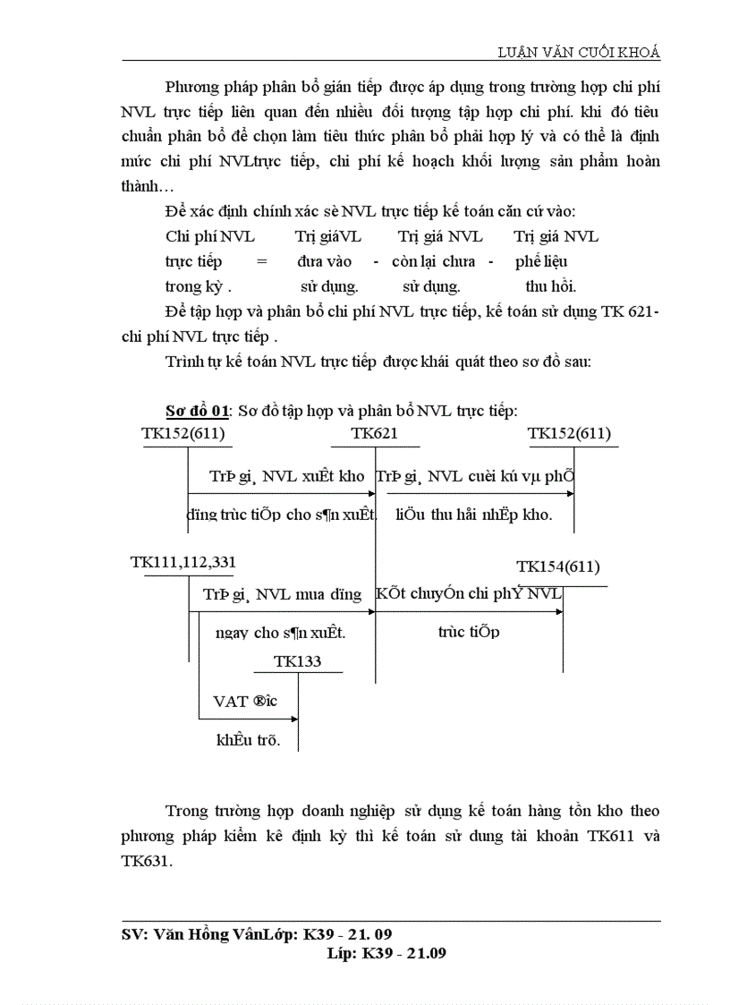 image for page Tổ chức công tác kế toán tập hợp chi phí sản xuất và tính giá thành sản phẩm ở Công ty đầu tư xây lắp cơ điện lạnh ERESSON 1