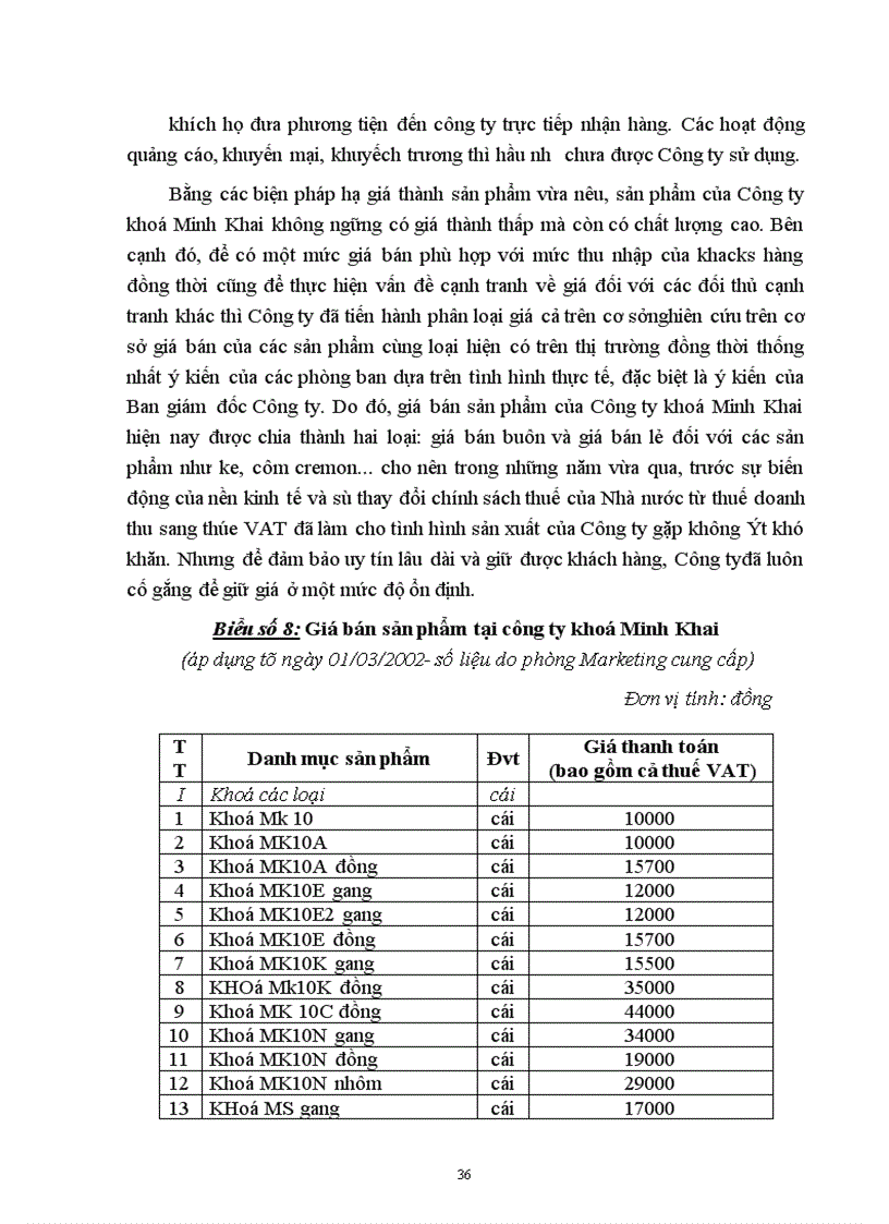 image for page Một số giải pháp để nâng cao khả năng cạnh tranh trong tiêu thụ sản phẩm của công ty khoá Minh Khai