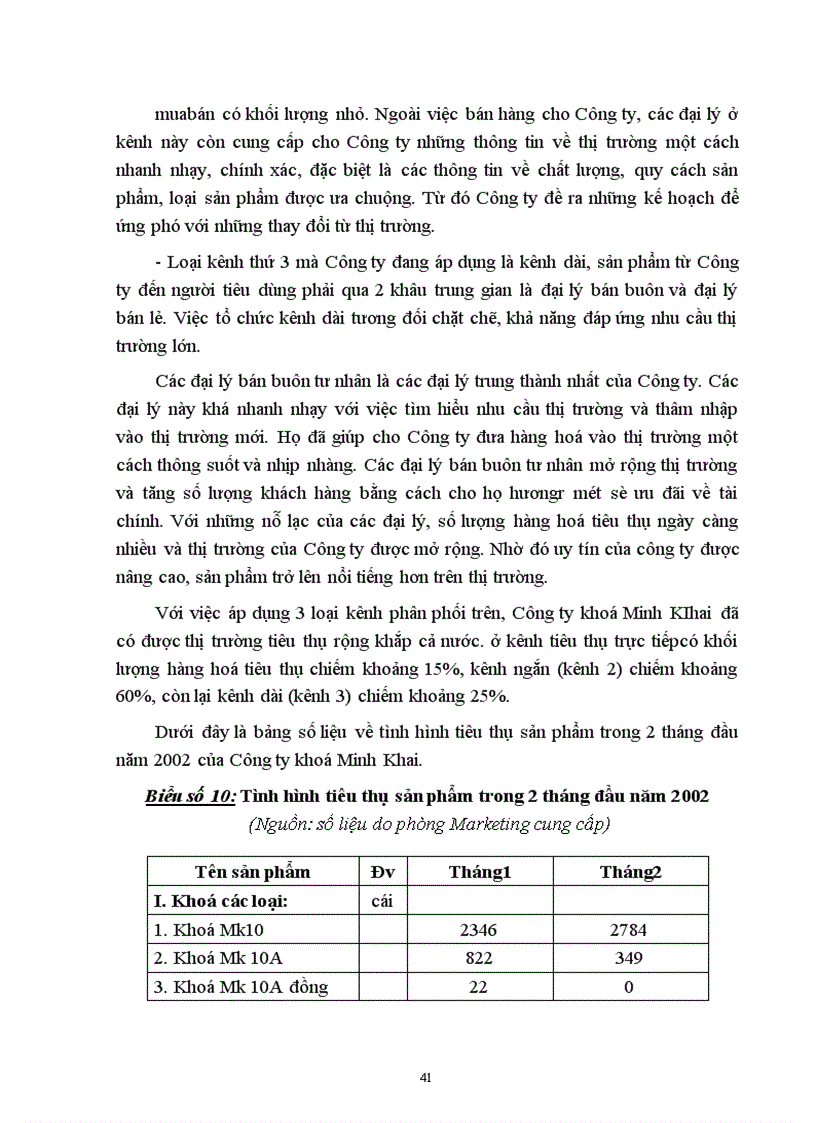 image for page Một số giải pháp để nâng cao khả năng cạnh tranh trong tiêu thụ sản phẩm của công ty khoá Minh Khai