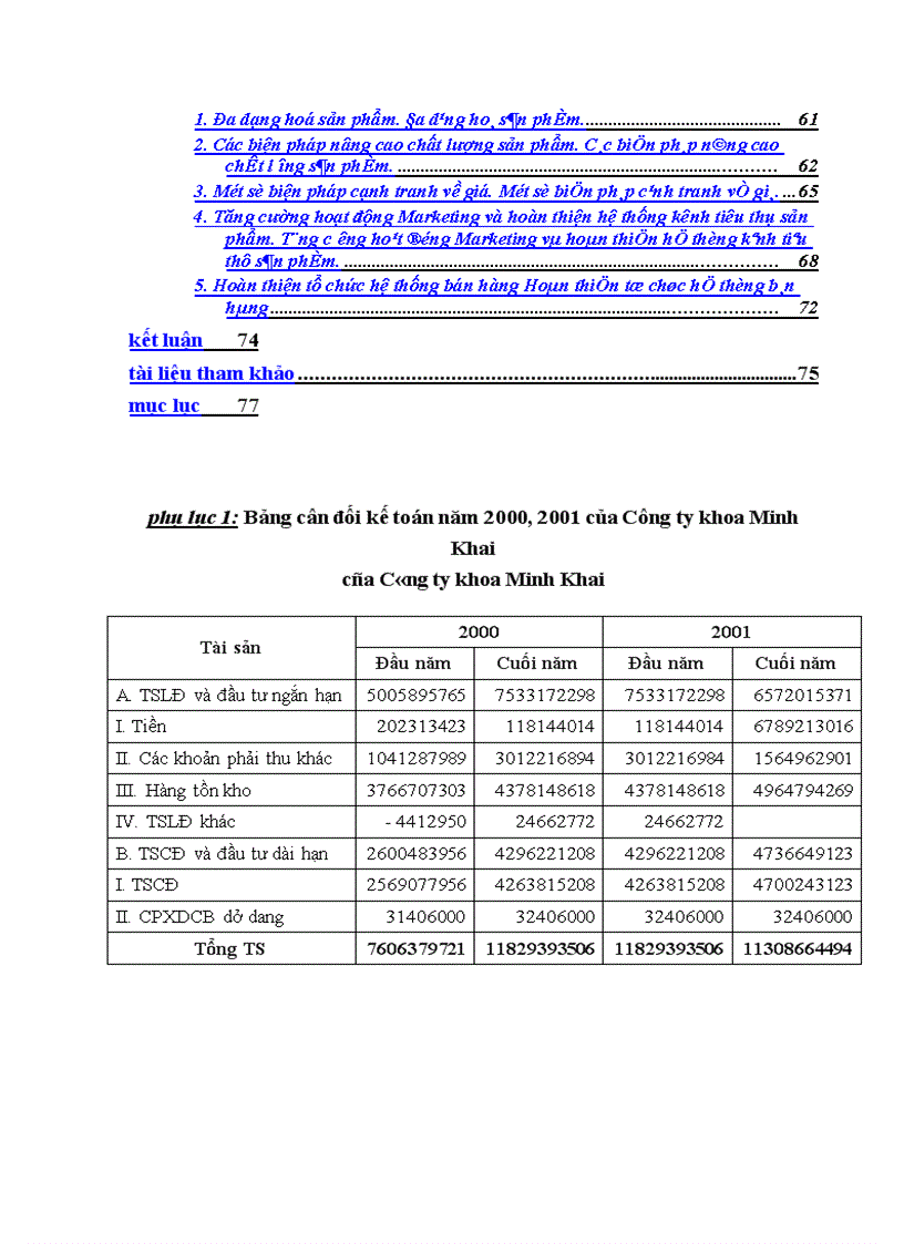 image for page Một số giải pháp để nâng cao khả năng cạnh tranh trong tiêu thụ sản phẩm của công ty khoá Minh Khai