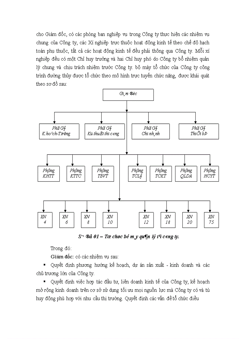 image for page Thực trạng công tác hạch toán nguyên vật liệu và công cụ dụng cụ tại Công ty công trình đường thuỷ 1